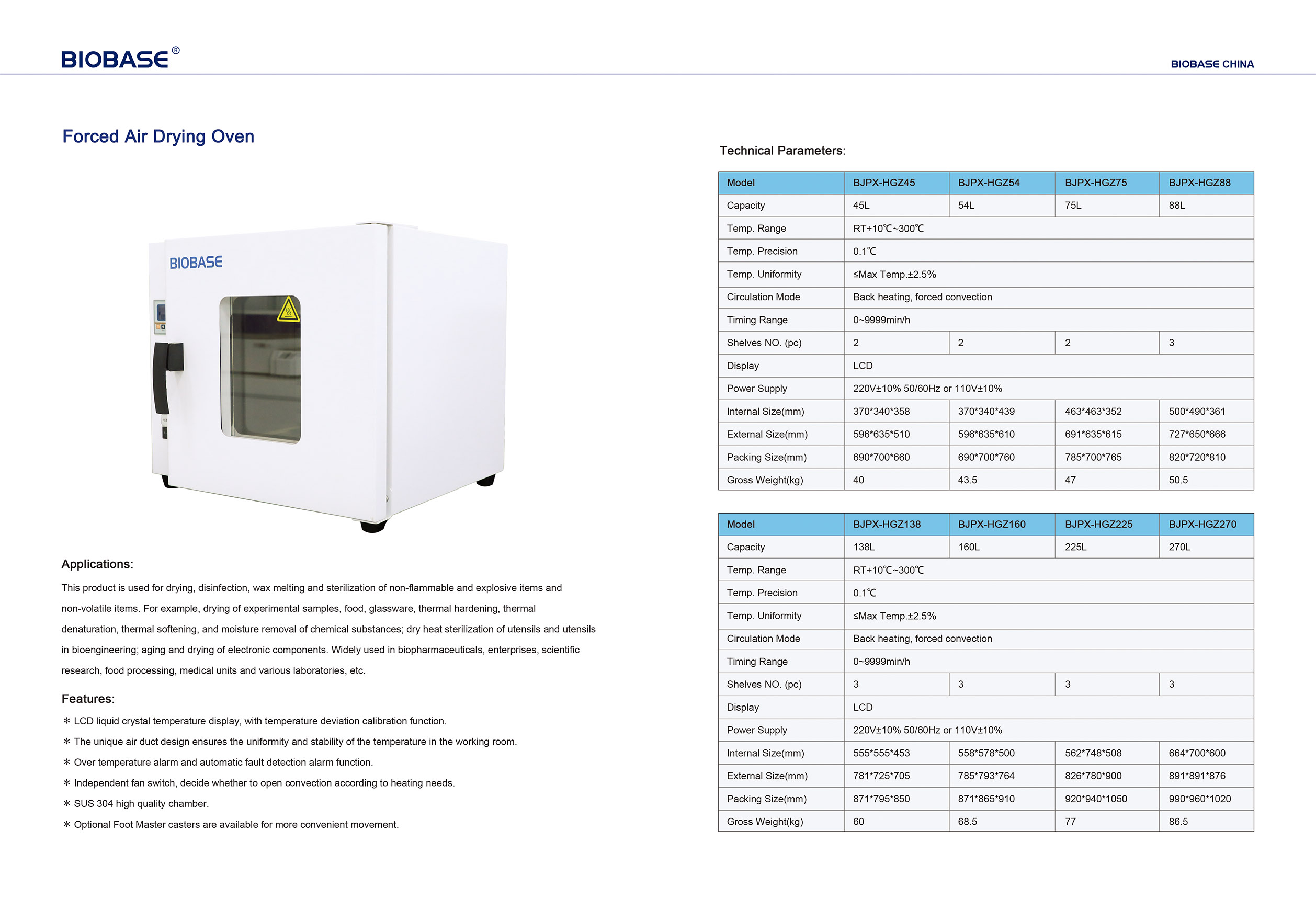 Forced Air Drying Oven BJPX HG Series Buy BIOBASE