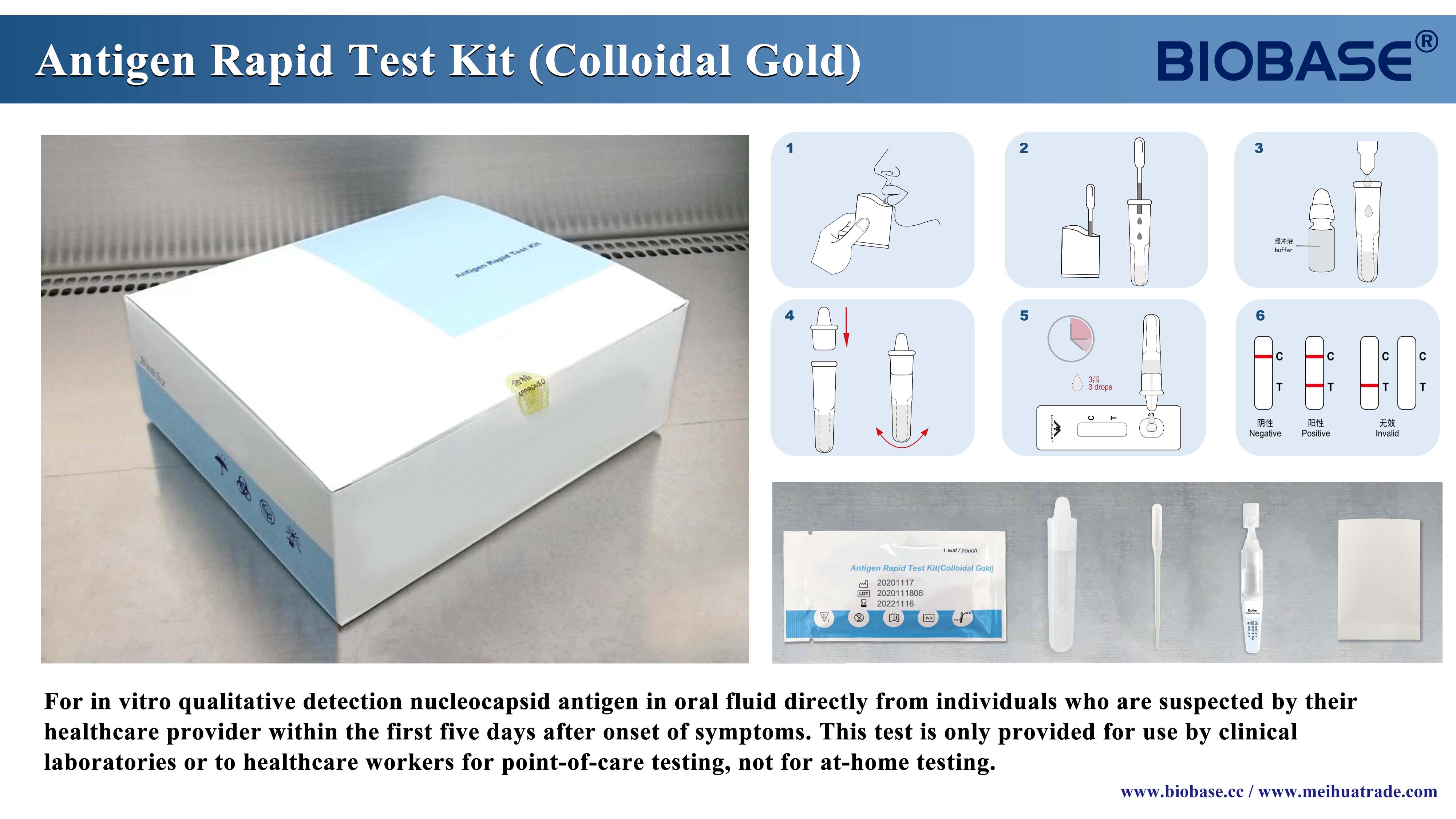 BIOBASE Coronavirus / COVID-19 / Sars-CoV-2 Rapid Test Kits 